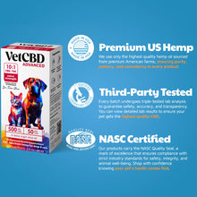 Wholesale | Advanced Formula CBD:THC Tinctures