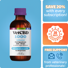 VetHemp Standard Formula Tinctures for Dogs & Cats