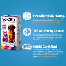 Wholesale | Advanced Formula CBD:THC Tinctures