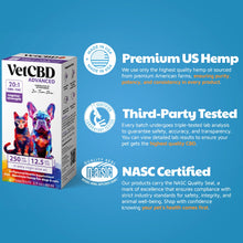 Wholesale | Advanced Formula CBD:THC Tinctures