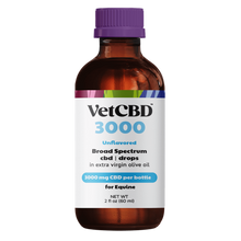 Standard Formula CBD Tinctures for Dogs & Cats